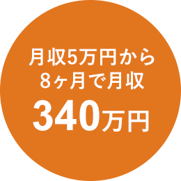 REIさん