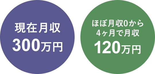 松木さん