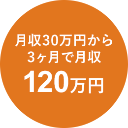 イトウさん