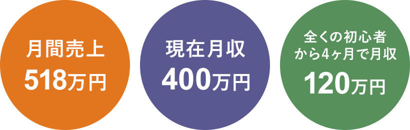 ファンさん