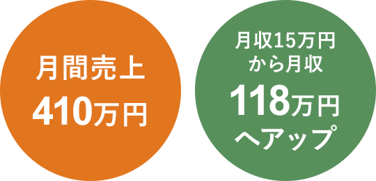 米本さん