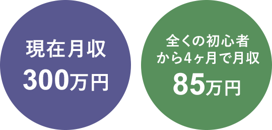 トミナガさん