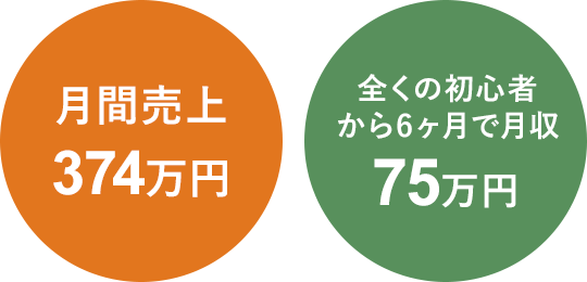 前田さん