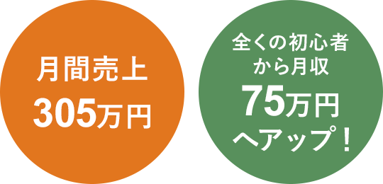 増田さん