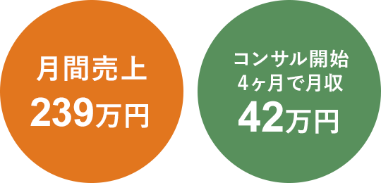 福井さん
