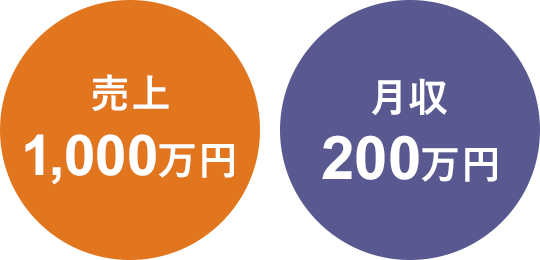 ぐっさん